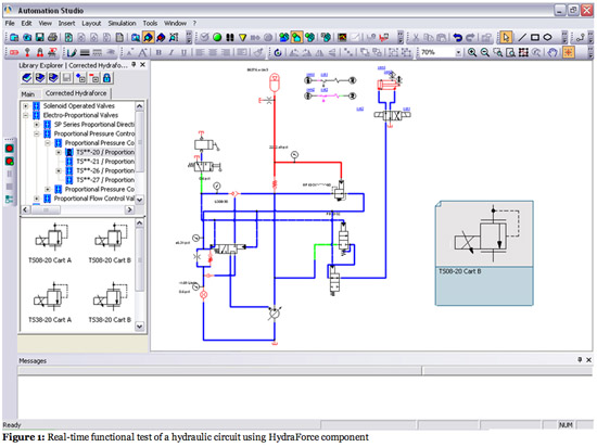hydraulic circuit simulation software